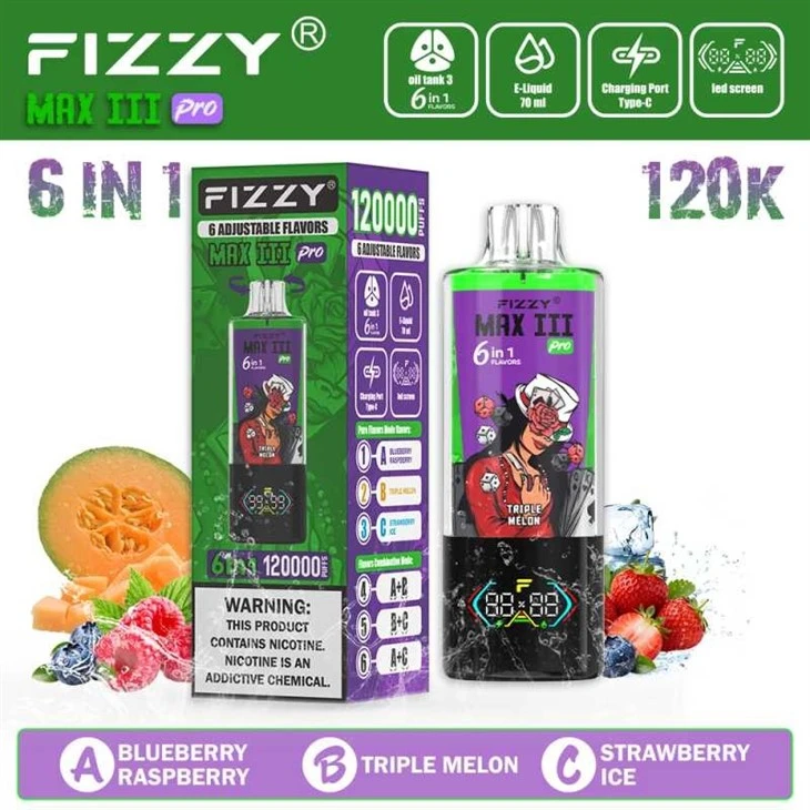Fizzy MAXIII Pro 120000 manufacturers